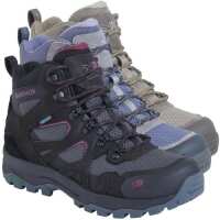 Read ShoeStation Direct Reviews